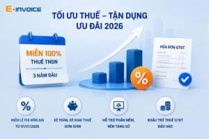 Lợi ích của mô hình doanh nghiệp