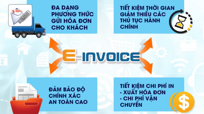 Lợi ích của hóa đơn điện tử einvoice