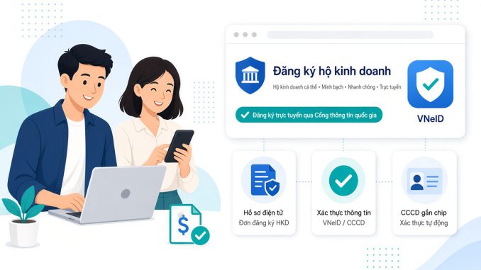 Hướng dẫn cá nhân đăng ký kinh doanh