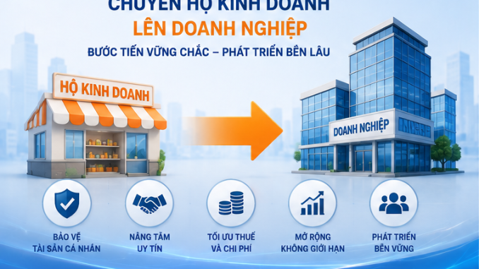 Hộ kinh doanh nên chuyển lên doanh nghiệp khi nào?
